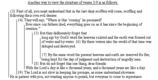 II Peter 3 - introversion of verses 3-9