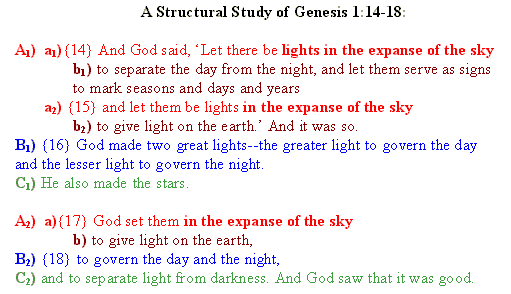 A Structural Study of Genesis 1:14-18